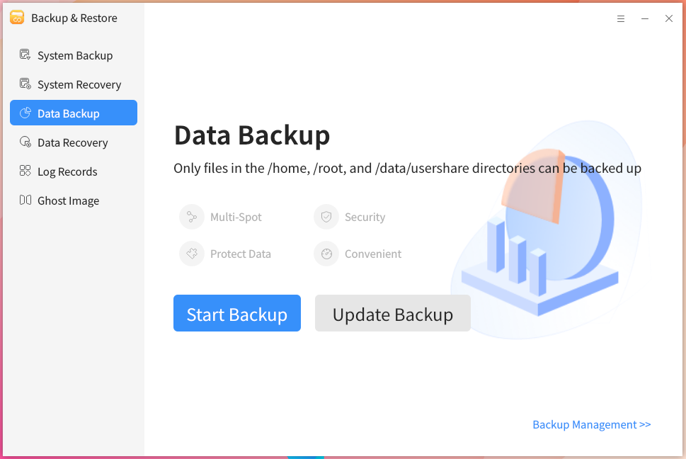 Fig 13 Data backup-big