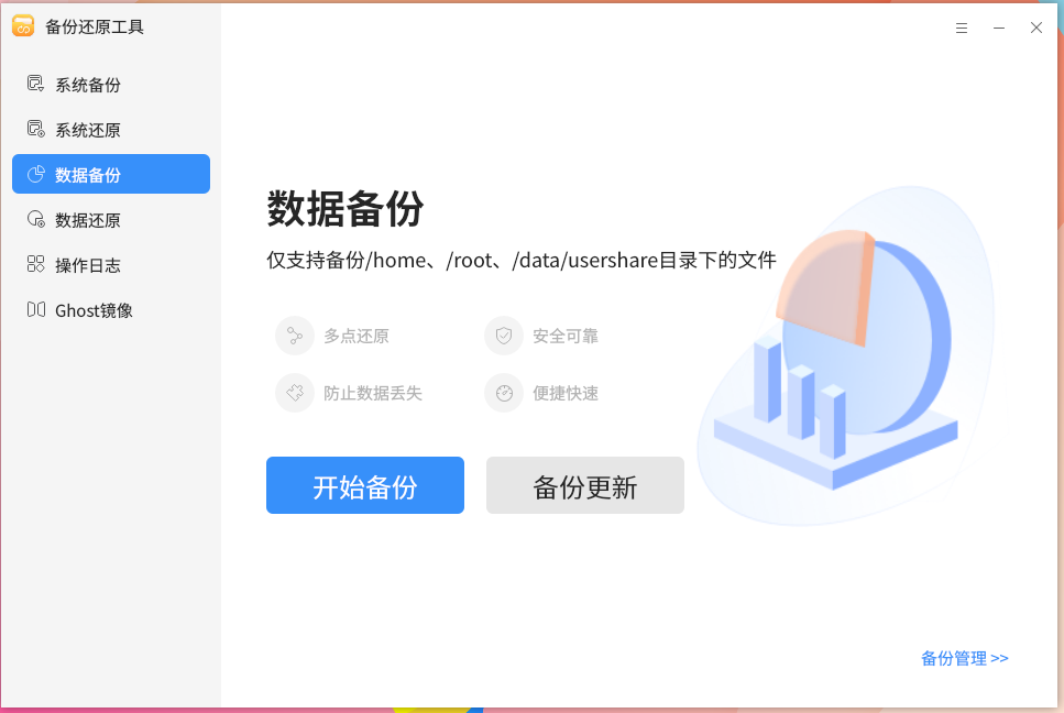 图 7 数据备份主界面-big