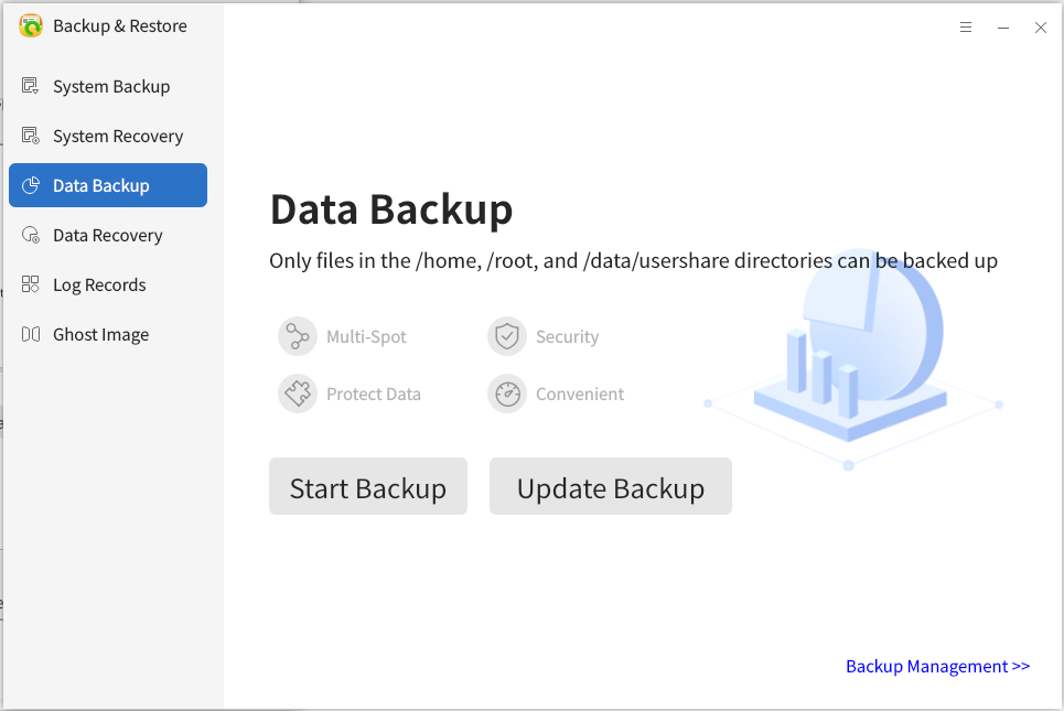 Fig 7 Data backup-big