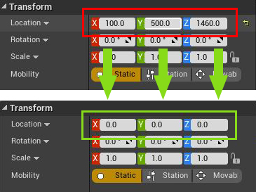 Transform_Map