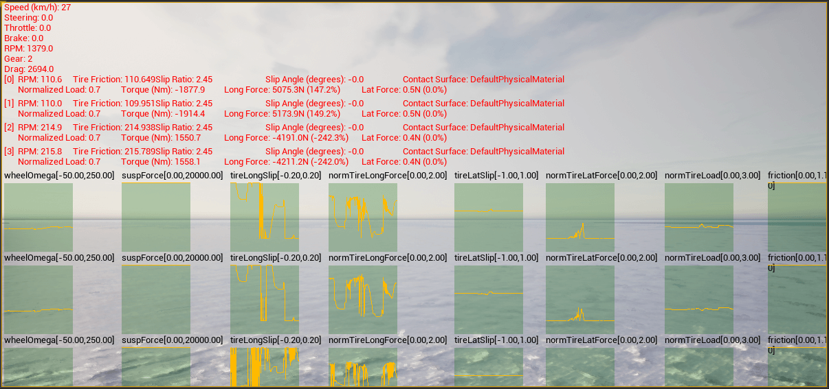 vehicle_telemetry