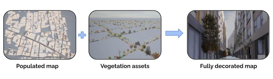 procedural_cities