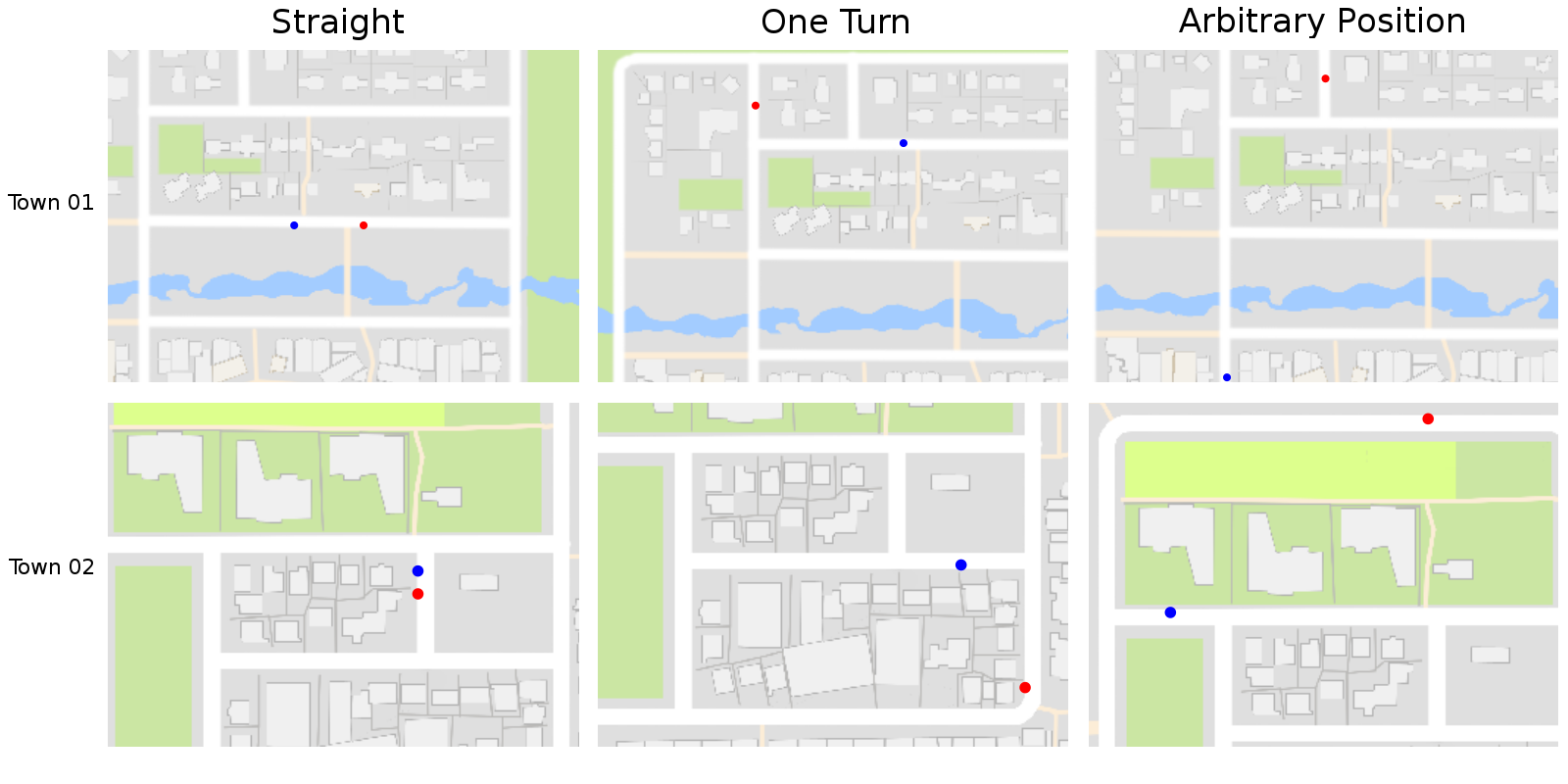 town01_positions